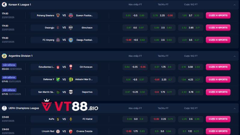 Một số lưu ý quan trọng khi đọc kèo